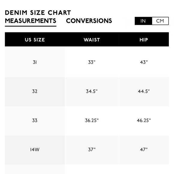 Madewell Plus Mom Jean Mid-Length Denim Shorts - Picture 7 of 9